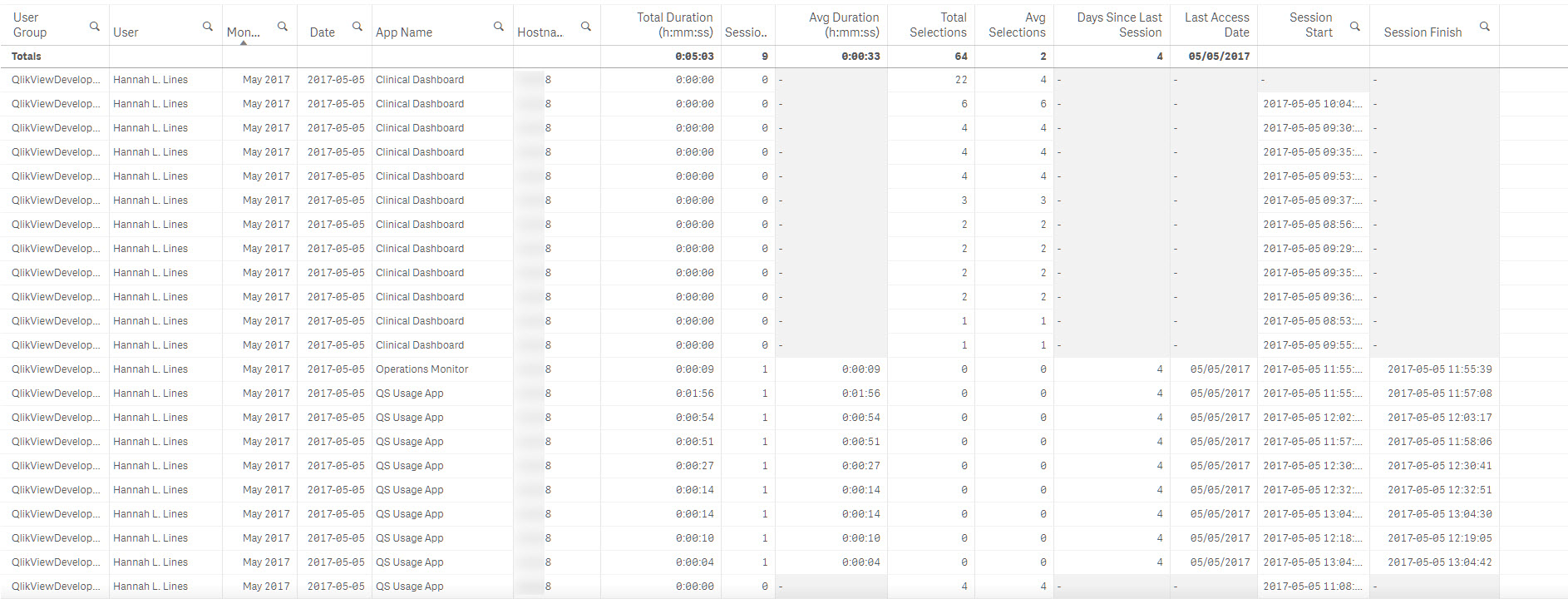 qs usage app table.jpg